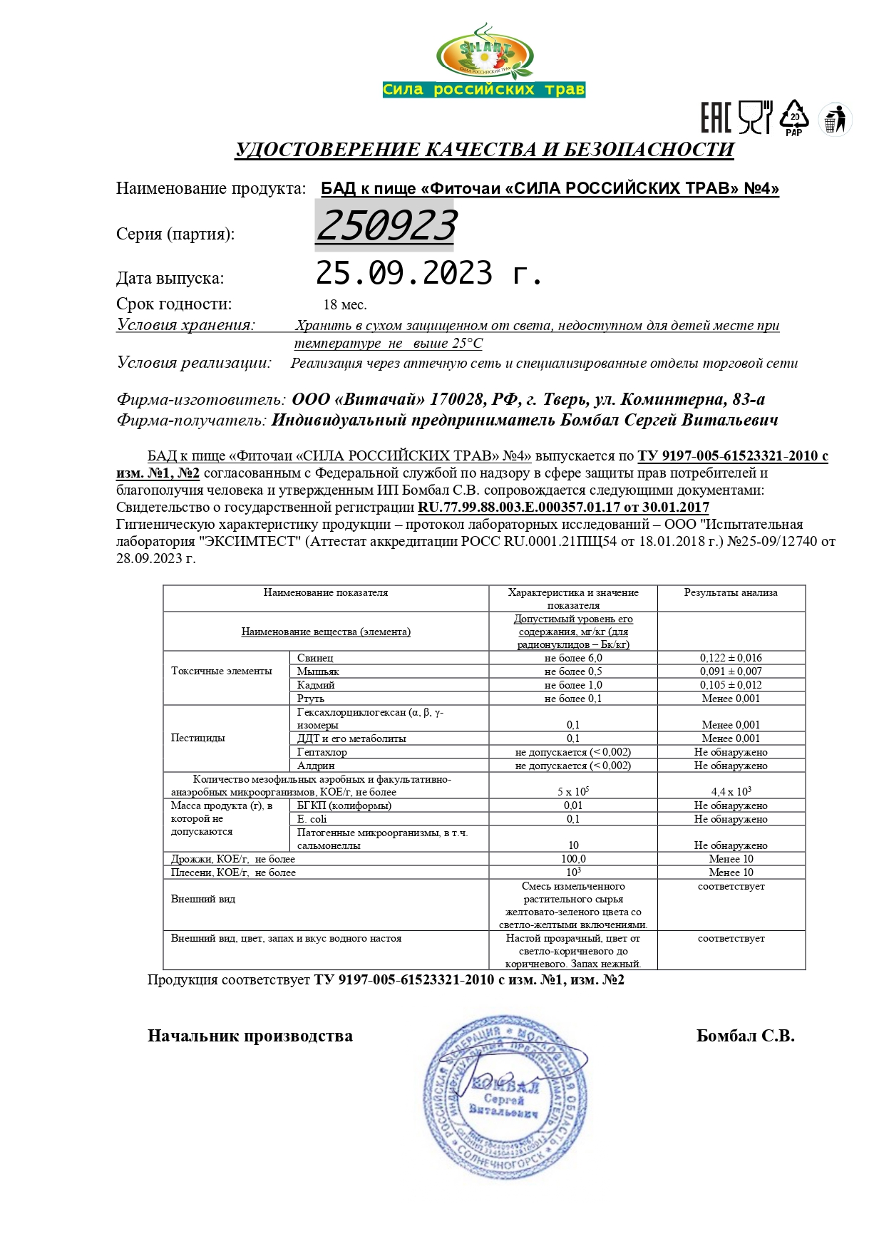 Паспорт №092023